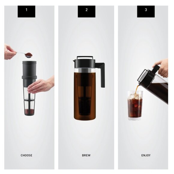 NWOT: Takeya Cold Brew Coffee Maker in Black - Picture 2 of 14